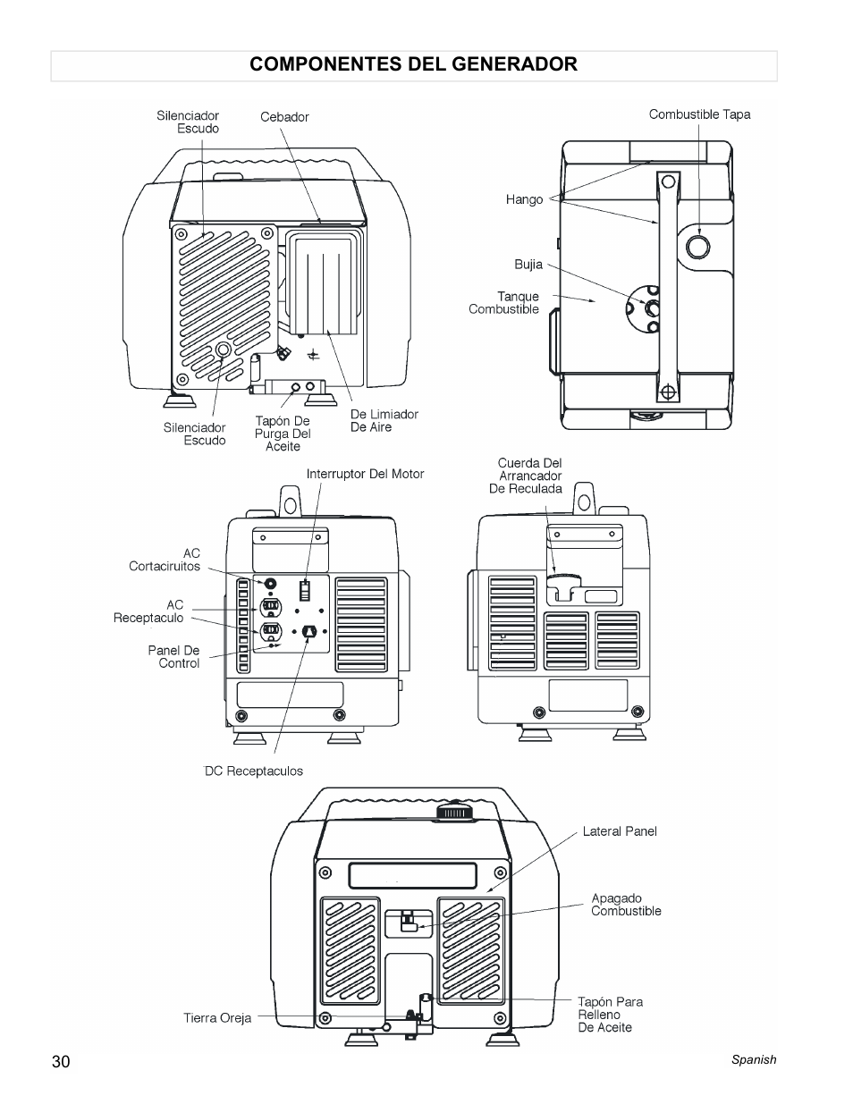 Componentes del generador | Powermate PC0401852 User Manual | Page 30 / 36