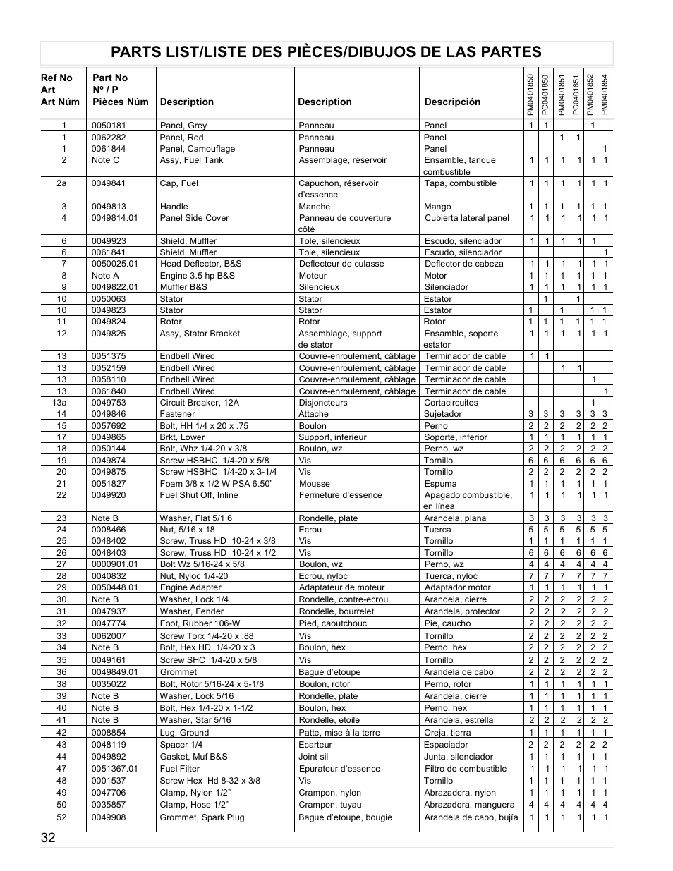 Parts list/liste des pièces/dibujos de las partes | Powermate PC0401852 User Manual | Page 32 / 36