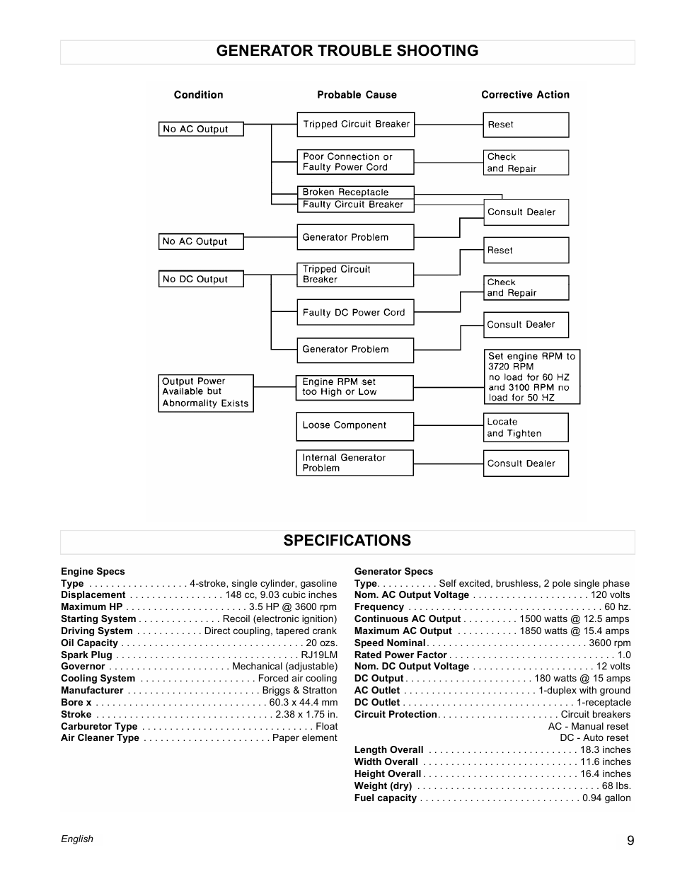 Generator trouble shooting, Specifications | Powermate PC0401852 User Manual | Page 9 / 36