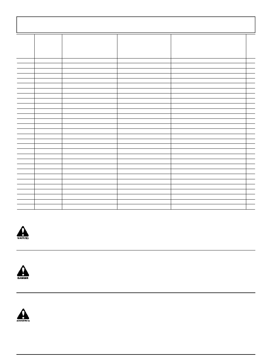 6parts list / liste des pièces / lista de piezas | Powermate PC0422507 User Manual | Page 6 / 8