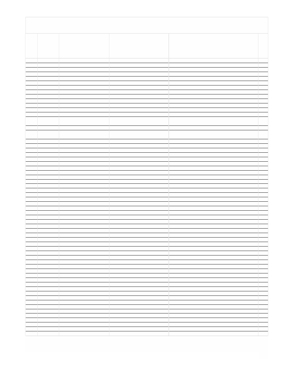 Parts list / liste des pièces / lista de piezas | Powermate PC0435003 User Manual | Page 9 / 12