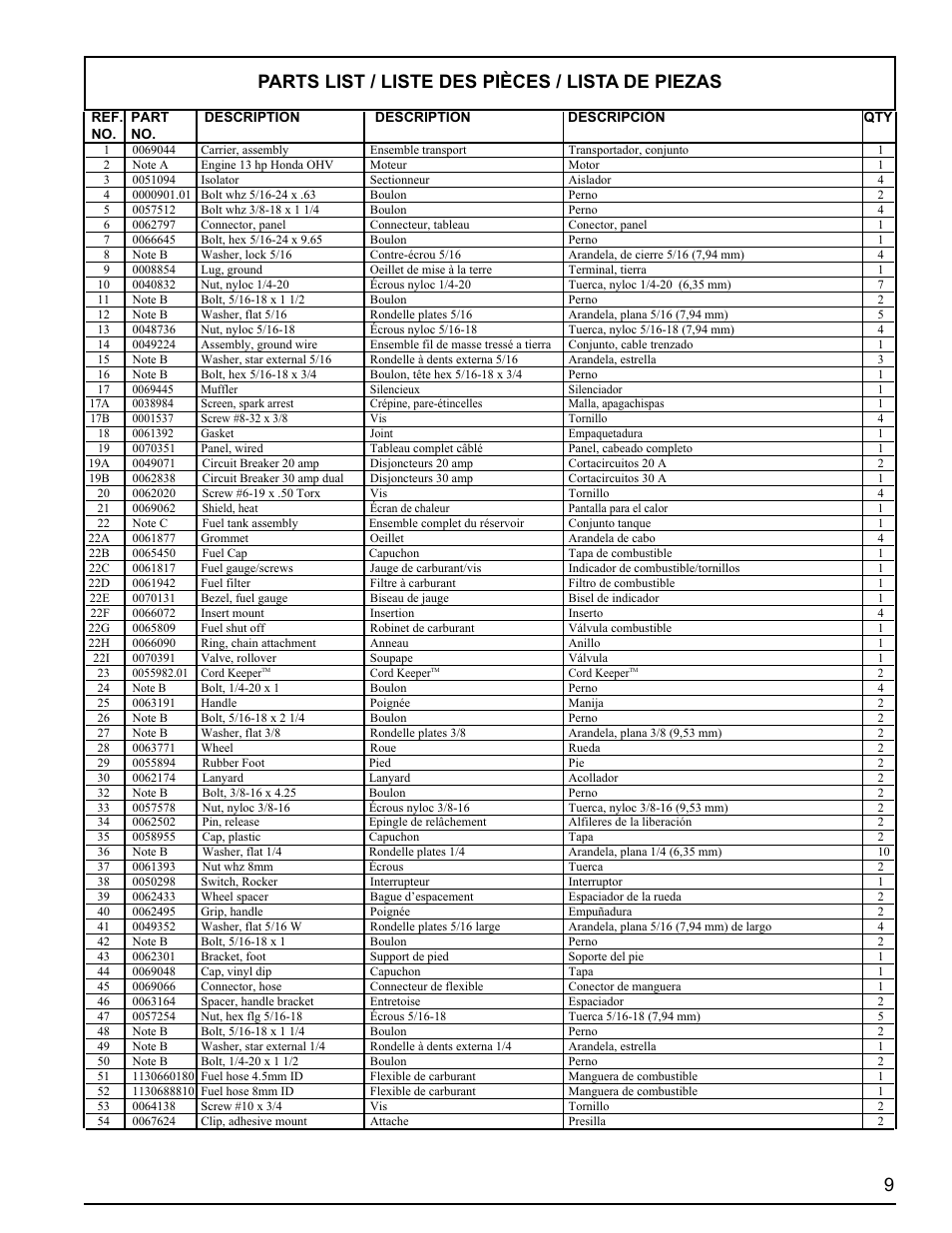 Parts list / liste des pièces / lista de piezas | Powermate PC0497000 User Manual | Page 9 / 12