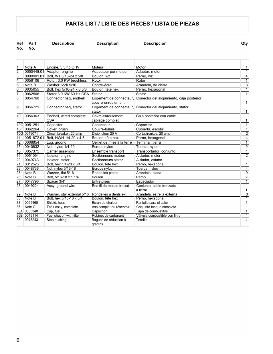 6parts list / liste des pièces / lista de piezas | Powermate PC0523202 User Manual | Page 6 / 8