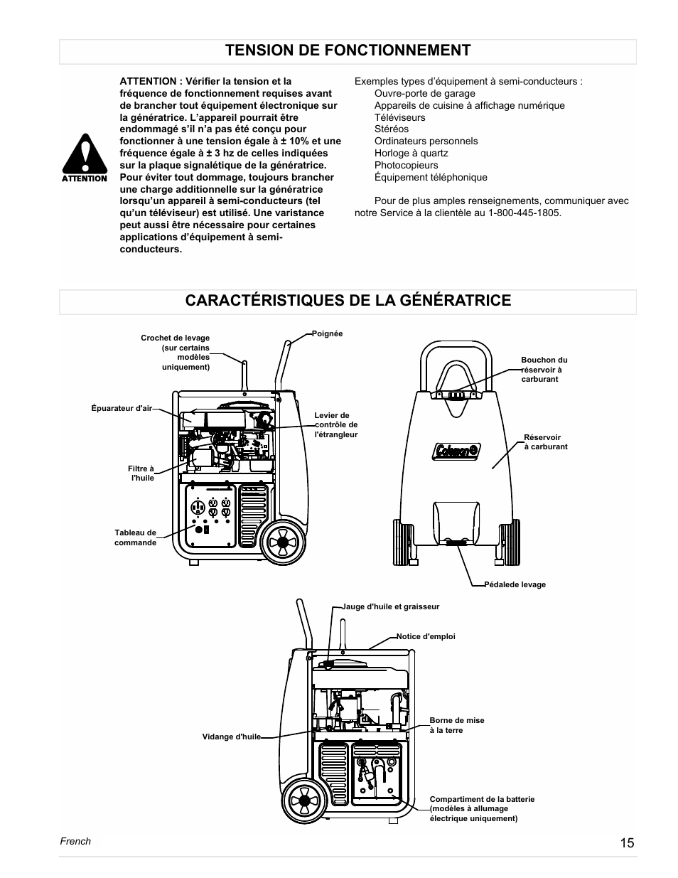 Powermate PM0558023.01 User Manual | Page 15 / 42