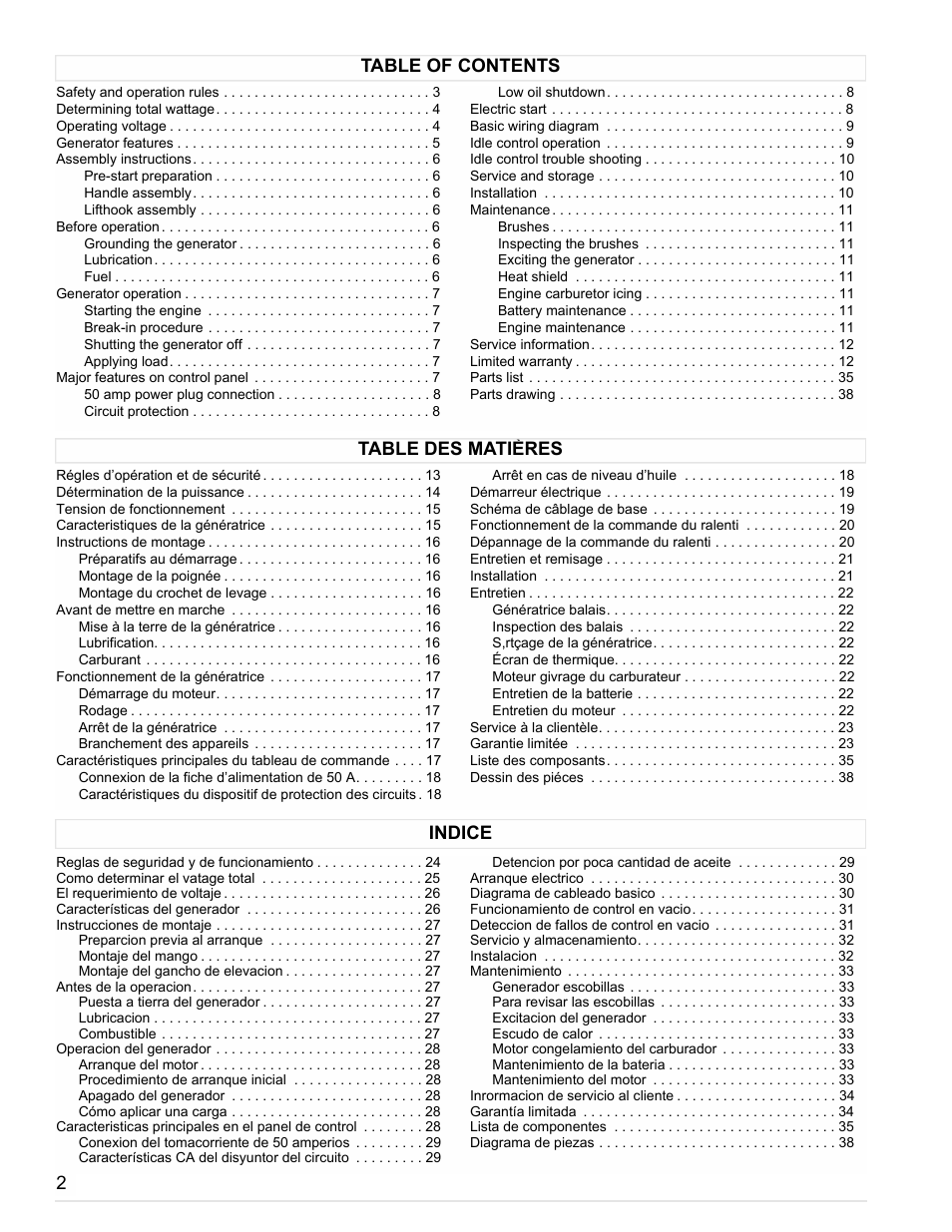 Powermate PM0558023.01 User Manual | Page 2 / 42