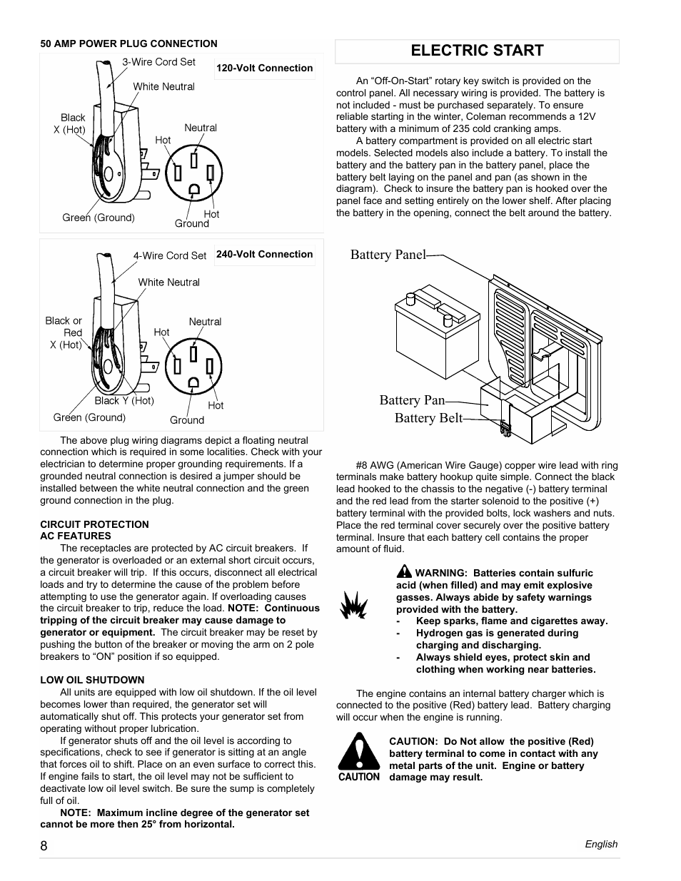 Electric start, Battery pan battery belt battery panel | Powermate PM0558023.01 User Manual | Page 8 / 42