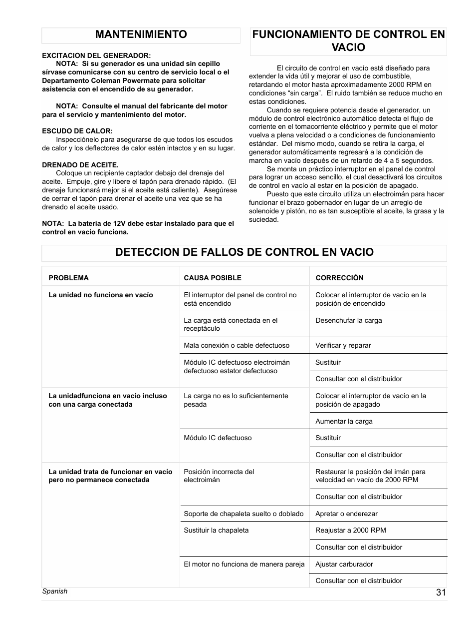 Mantenimiento | Powermate PM0612023 User Manual | Page 31 / 42