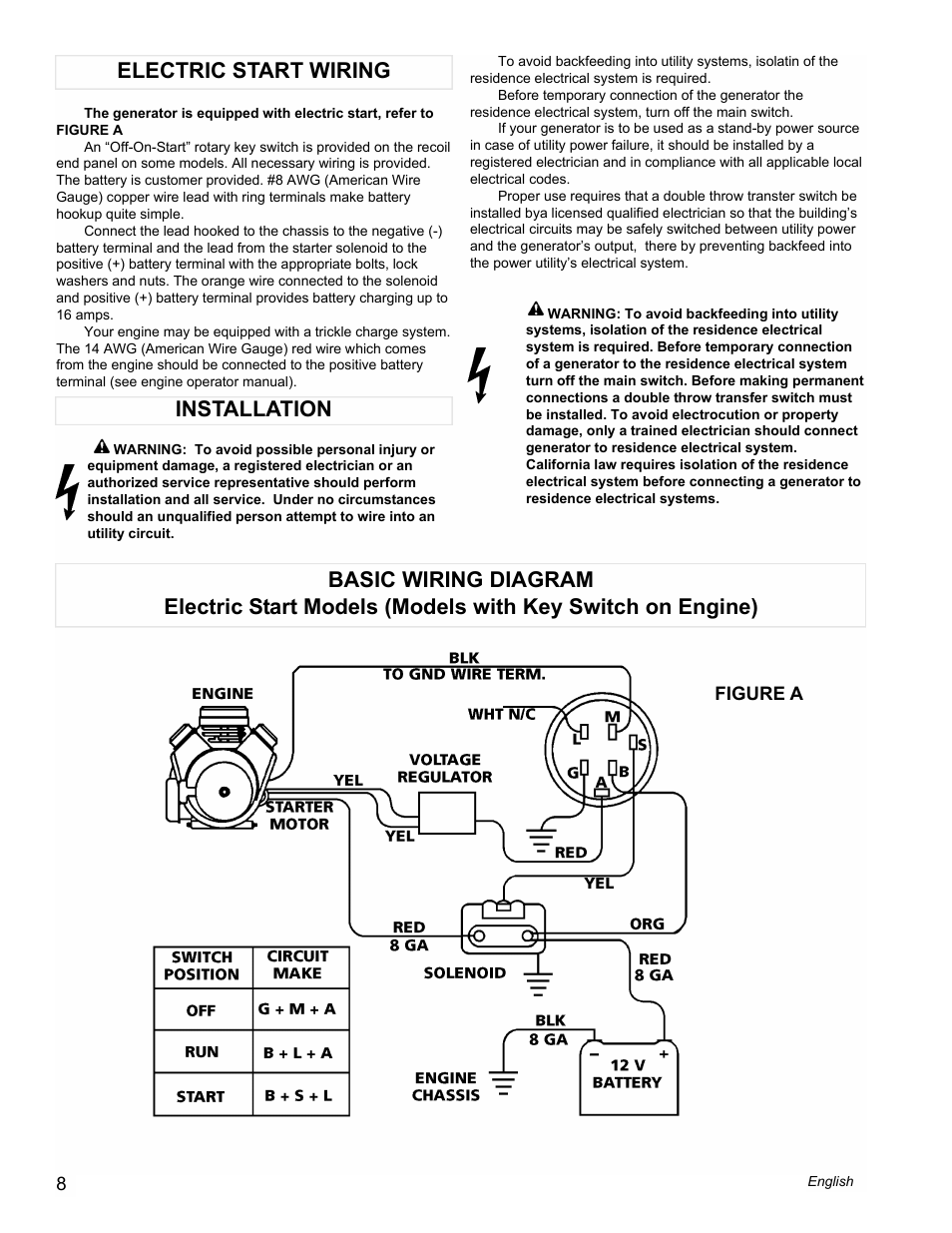 Powermate PM0612023 User Manual | Page 8 / 42