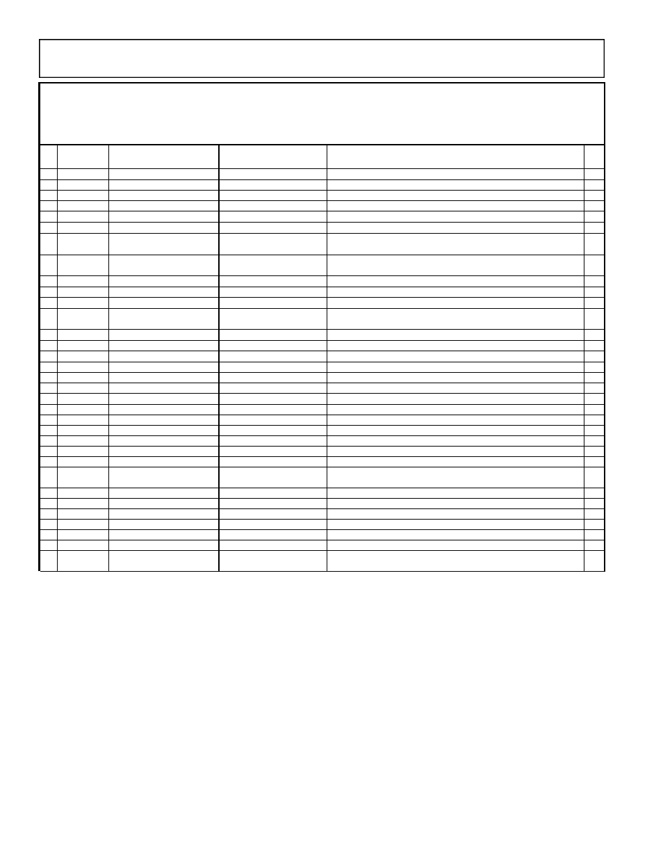 6parts list / liste des pièces / lista de piezas | Powermate PL0523202.17 User Manual | Page 6 / 8