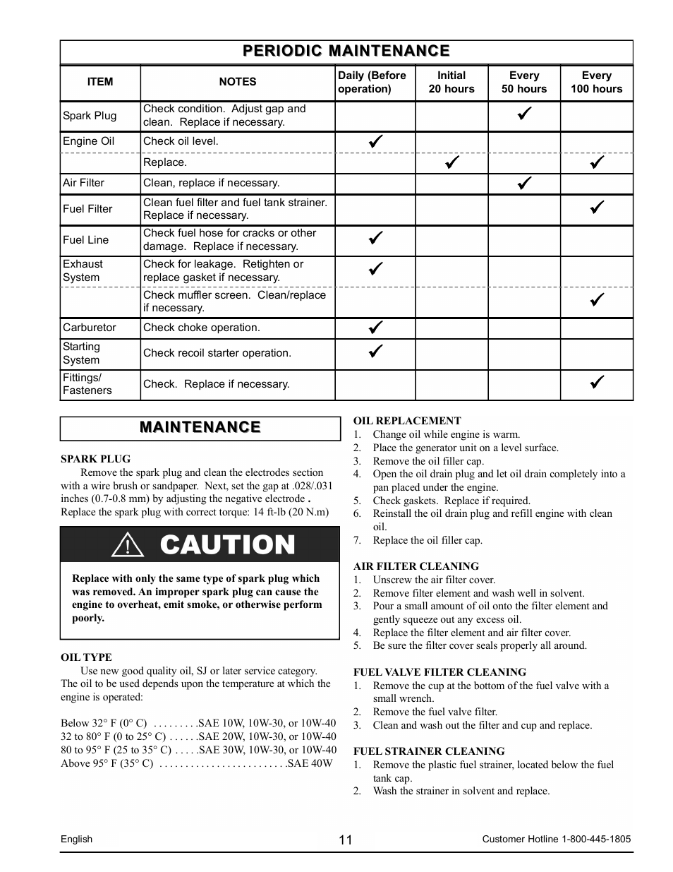 Powermate PM0103008.01 User Manual | Page 11 / 44