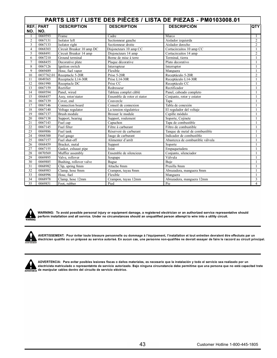 Powermate PM0103008.01 User Manual | Page 43 / 44