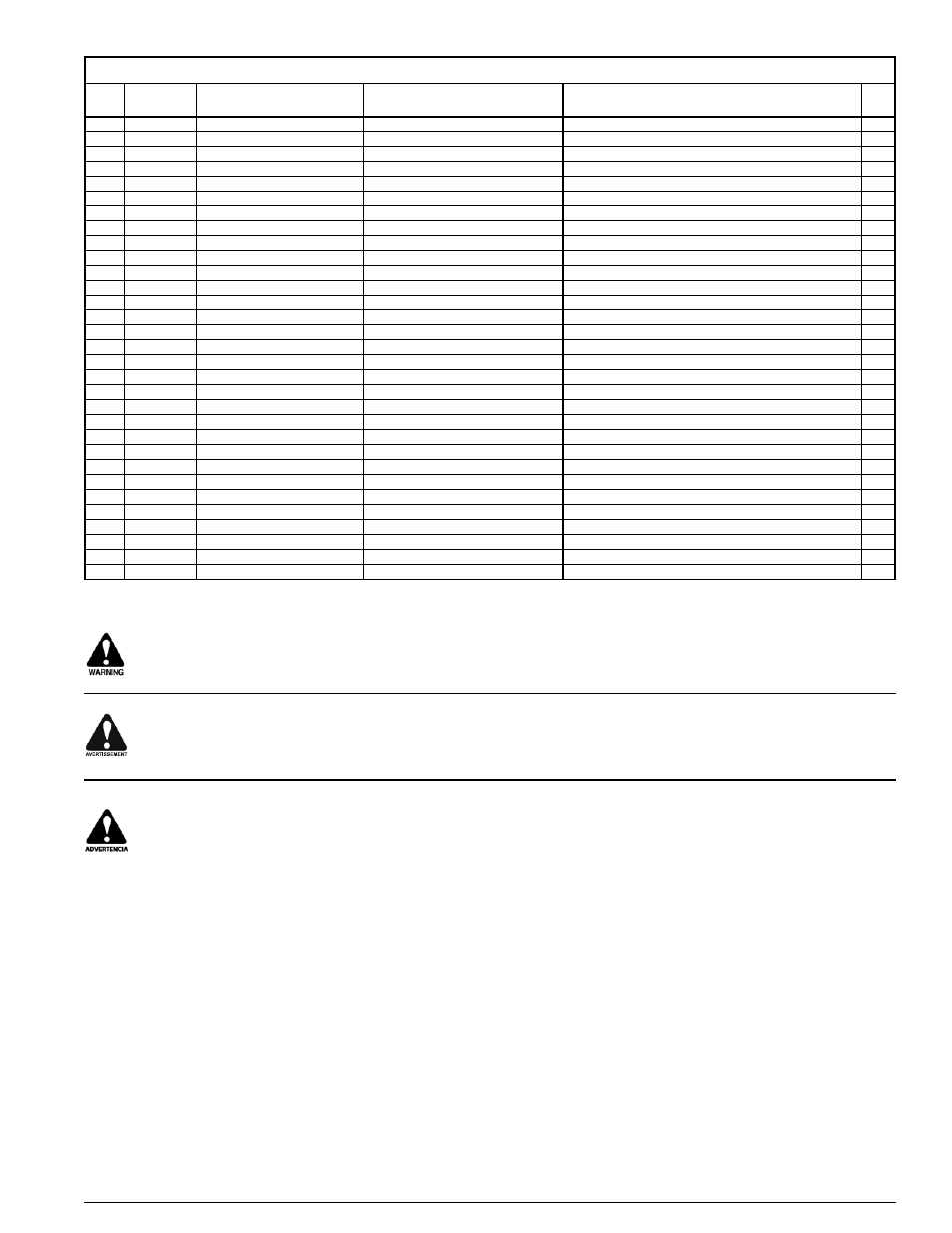 Powermate PM0105007 User Manual | Page 41 / 44