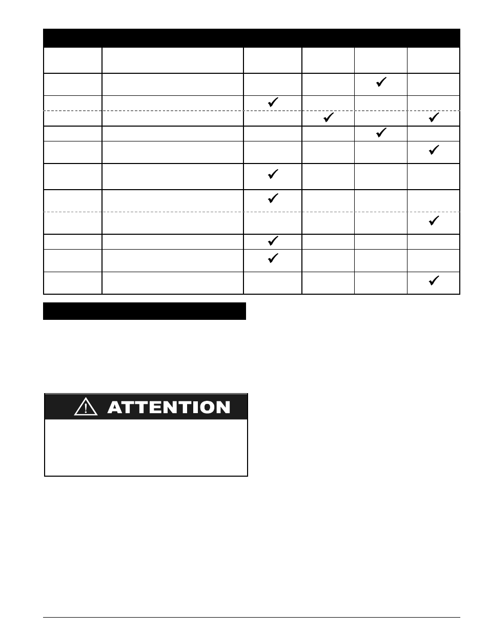 Entretien, Entretien périodique | Powermate PM0106500.02 User Manual | Page 25 / 48
