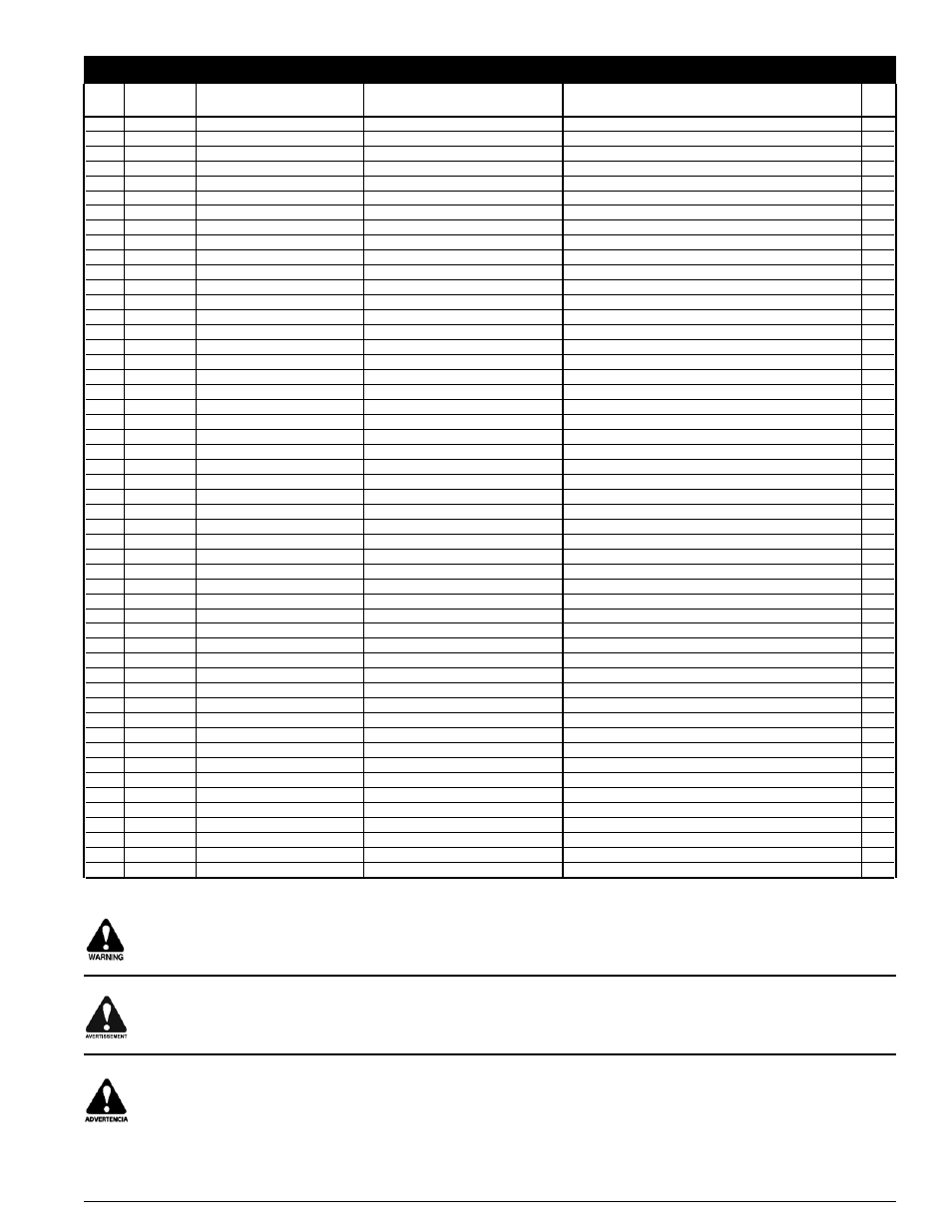 Powermate PM0106500.02 User Manual | Page 43 / 48