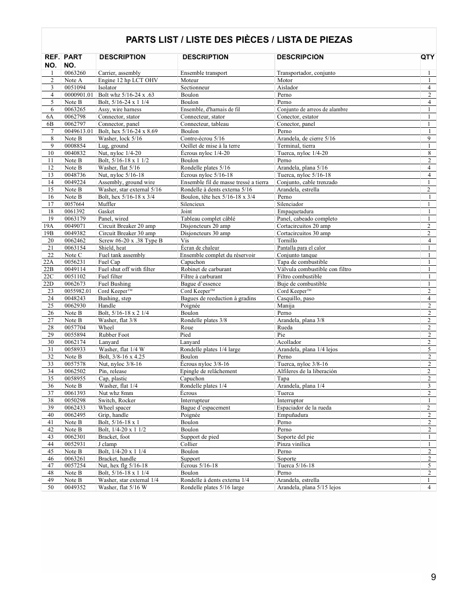 Parts list / liste des pièces / lista de piezas | Powermate PM0116000 User Manual | Page 9 / 12