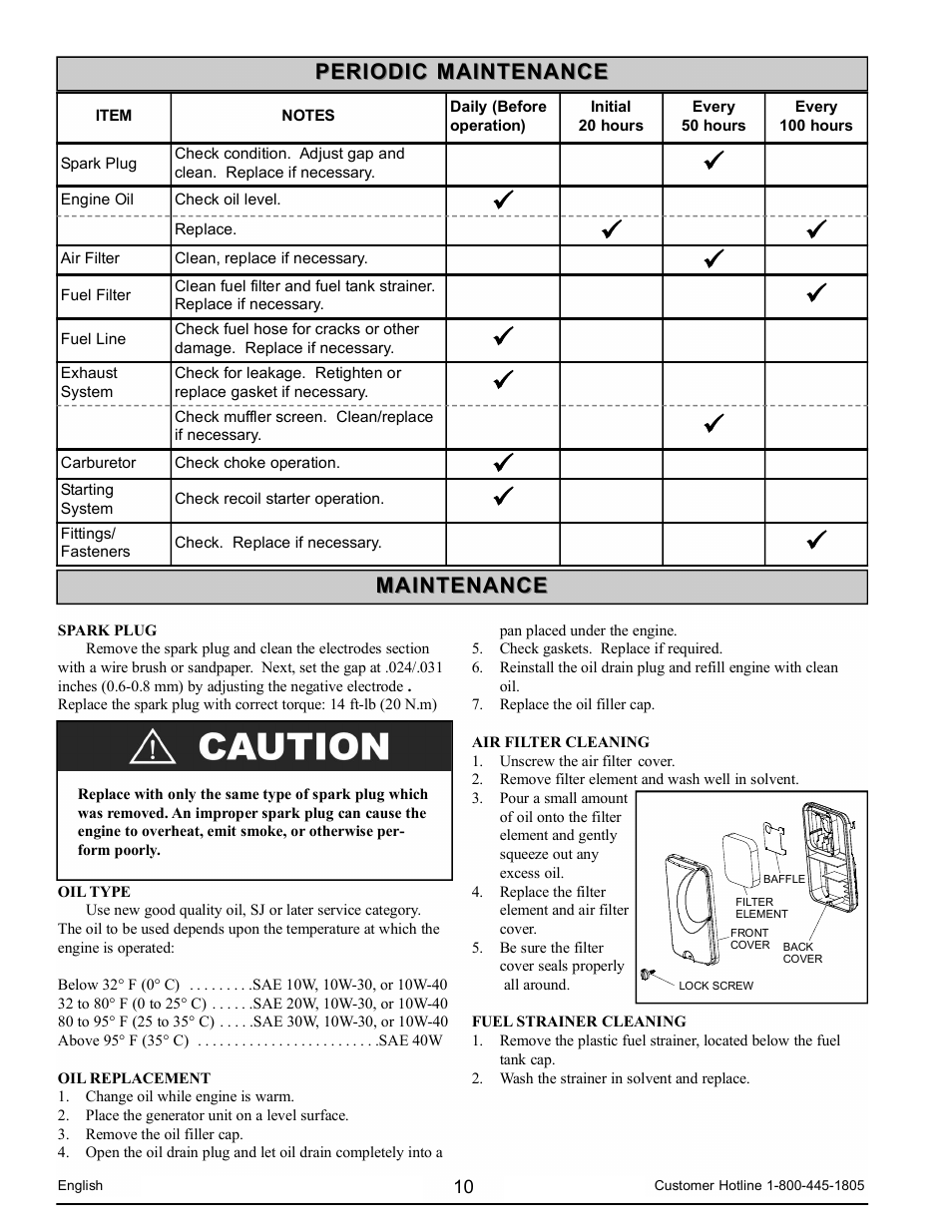 Maintenance, Periodic maintenance | Powermate PM0123250.03 User Manual | Page 10 / 40
