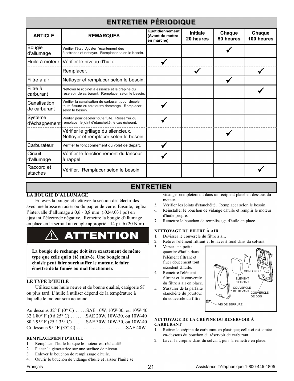 Entretien, Entretien périodique | Powermate PM0123250.03 User Manual | Page 21 / 40