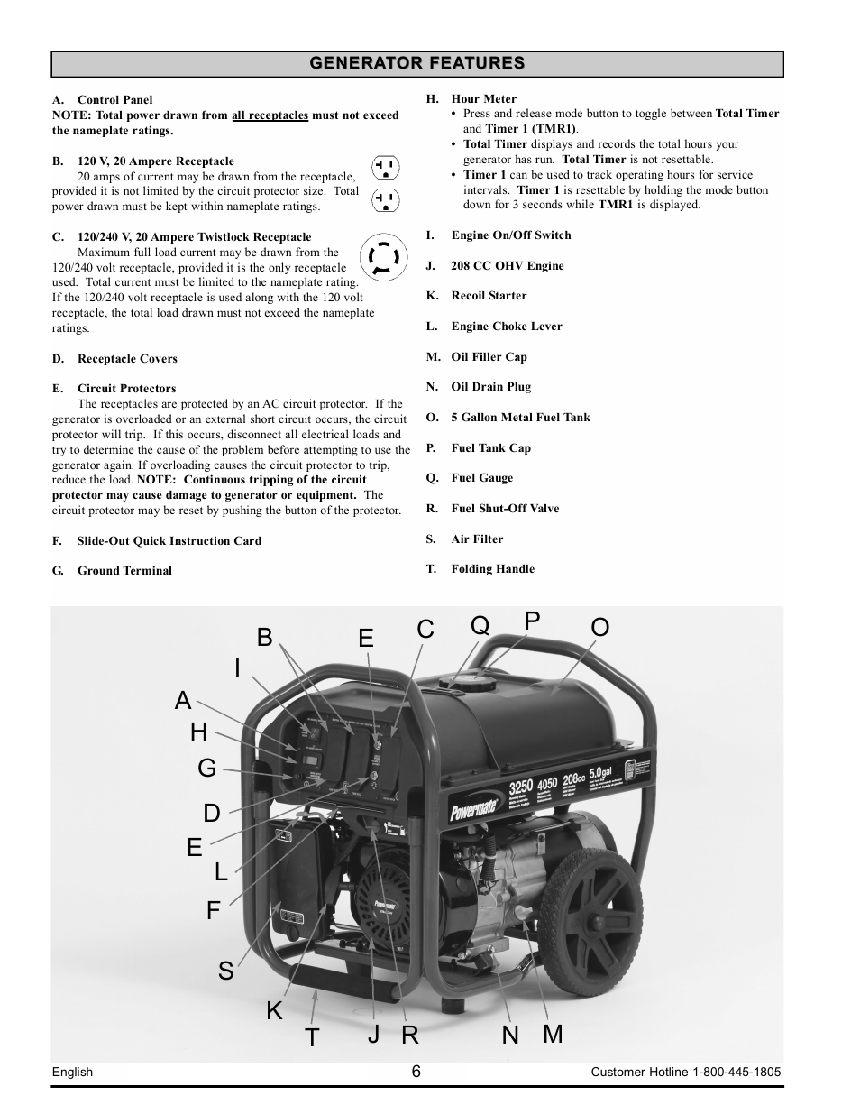 Powermate PM0123250.03 User Manual | Page 6 / 40