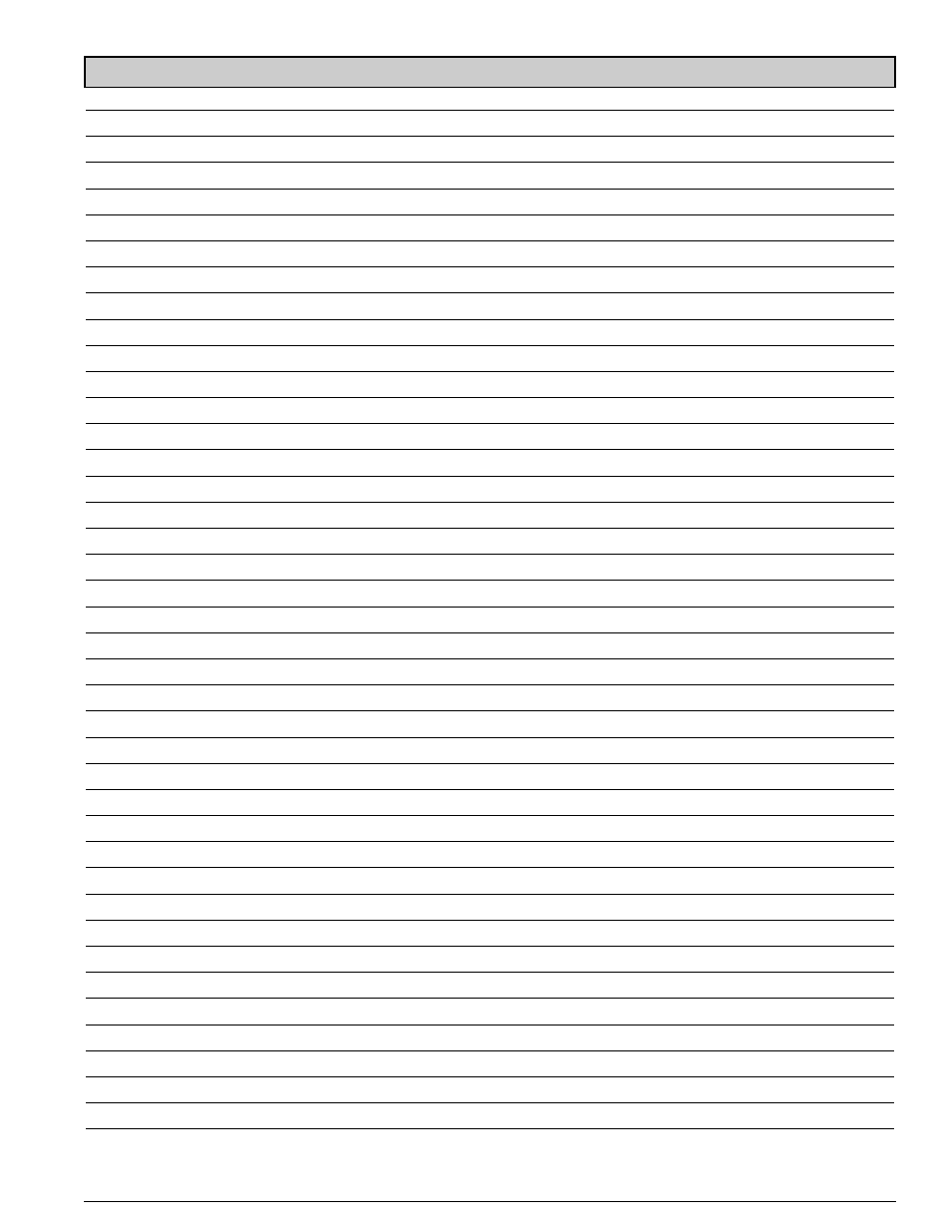 Powermate PM0125500 User Manual | Page 33 / 40