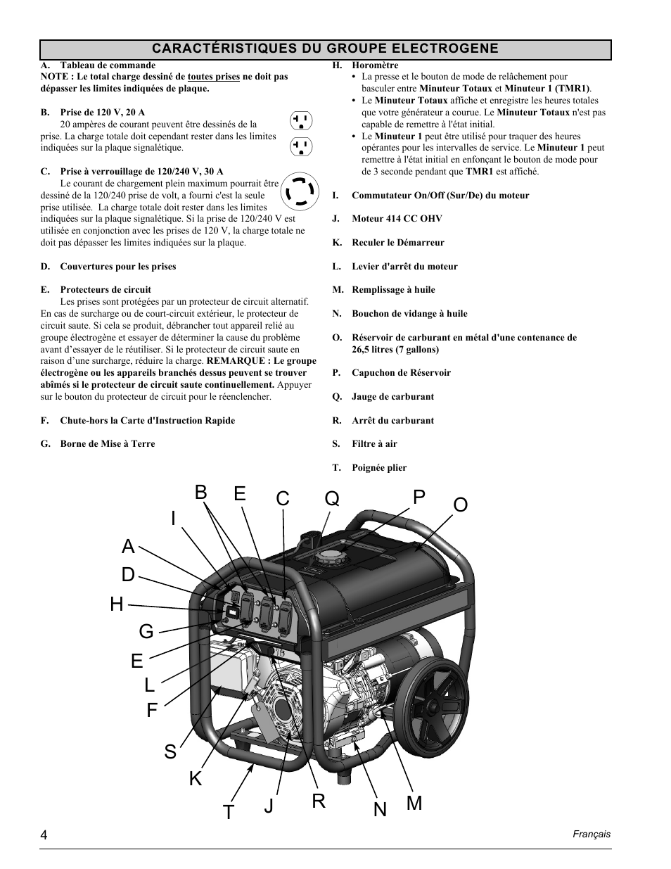 Powermate PM0126000 User Manual | Page 4 / 12