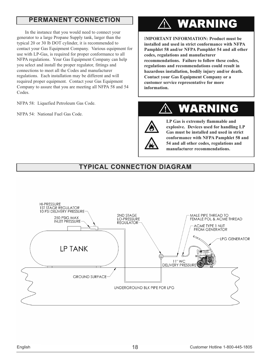 Permanent connection, Typical connection diagram | Powermate PM0133250 User Manual | Page 18 / 64