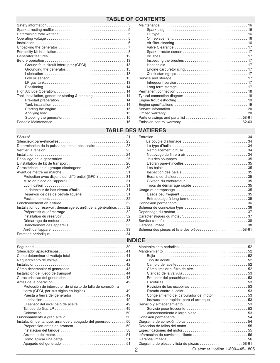 2table of contents table des matieres, Indice | Powermate PM0133250 User Manual | Page 2 / 64