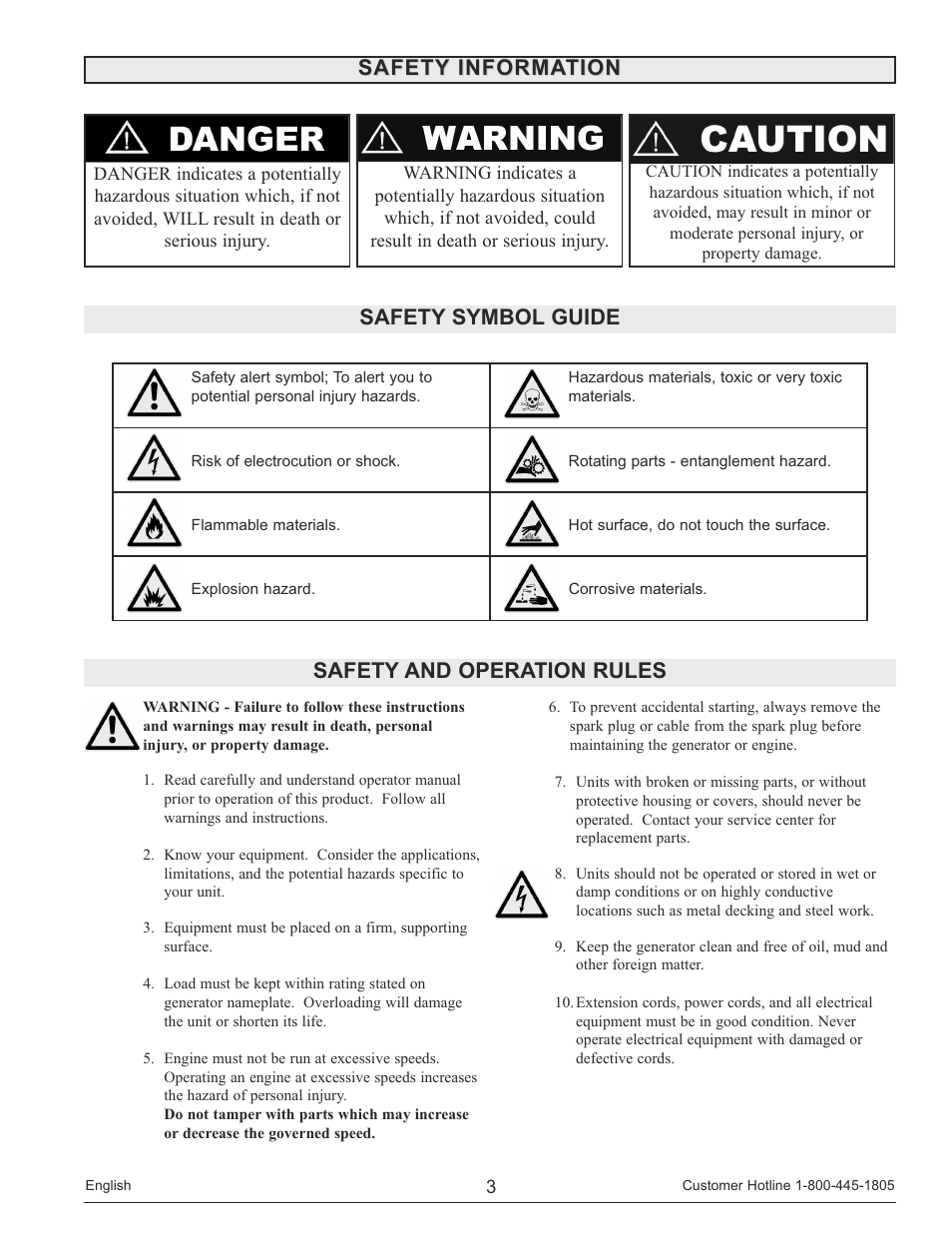 Safety symbol guide | Powermate PM0133250 User Manual | Page 3 / 64