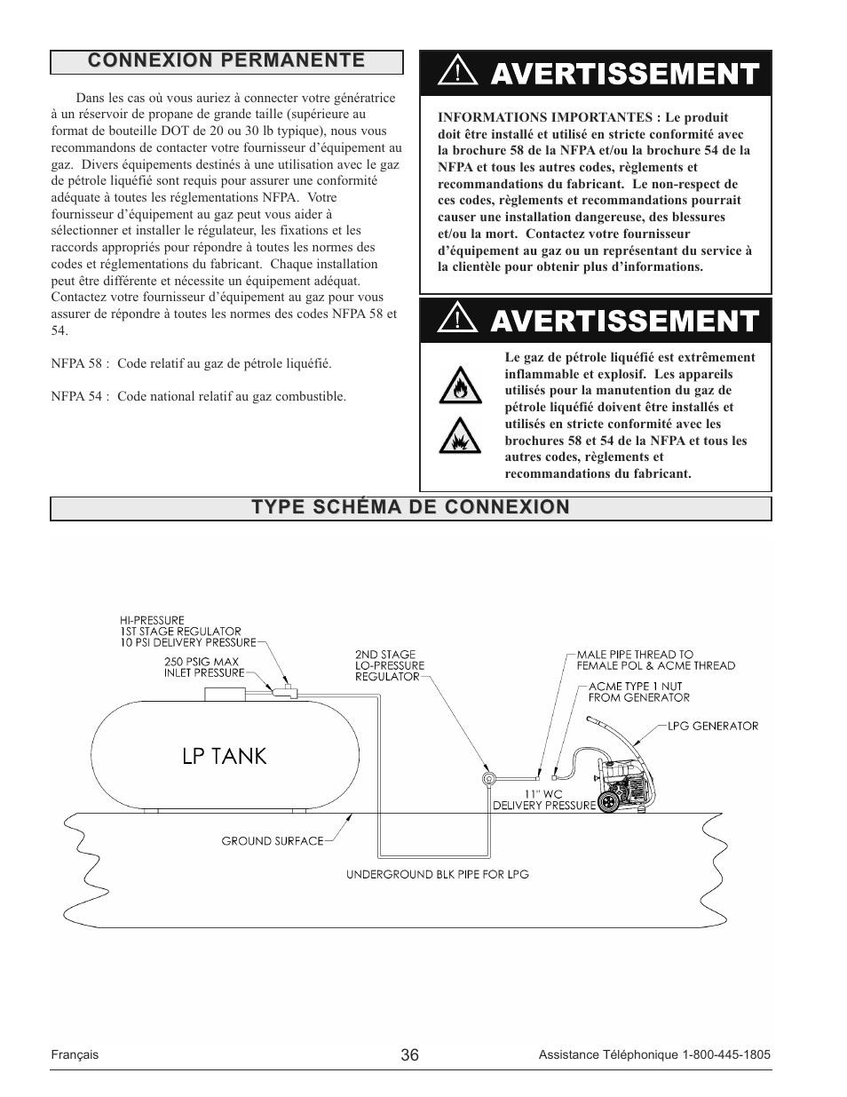 Connexion permanente, Type schéma de connexion | Powermate PM0133250 User Manual | Page 36 / 64