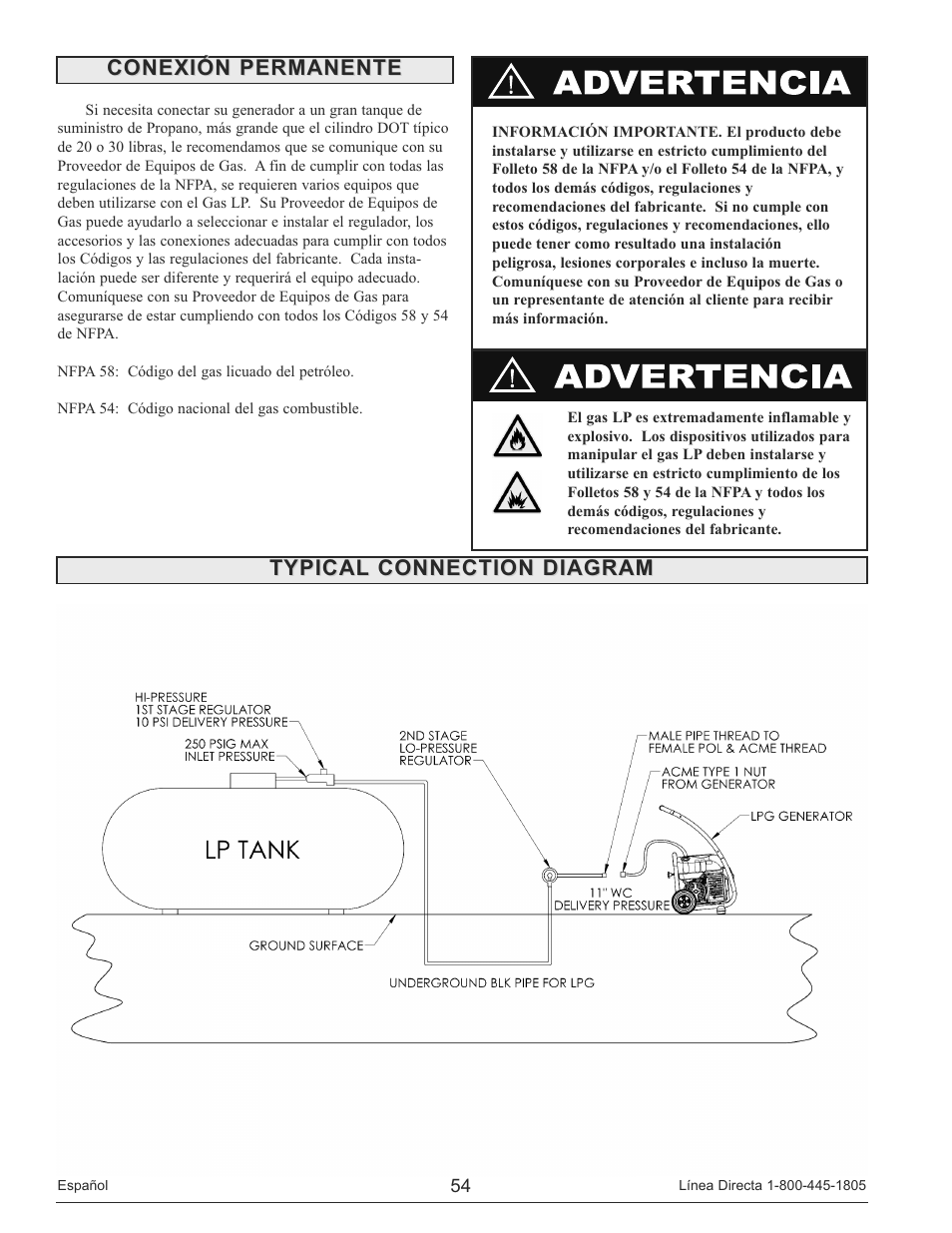 Conexión permanente, Typical connection diagram | Powermate PM0133250 User Manual | Page 54 / 64
