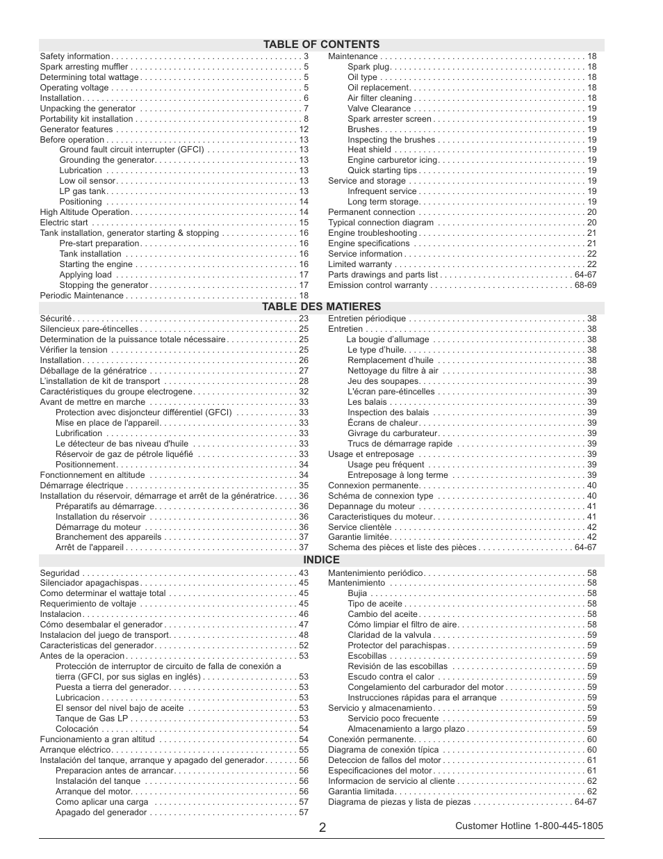 Powermate PM0135500 User Manual | Page 2 / 72
