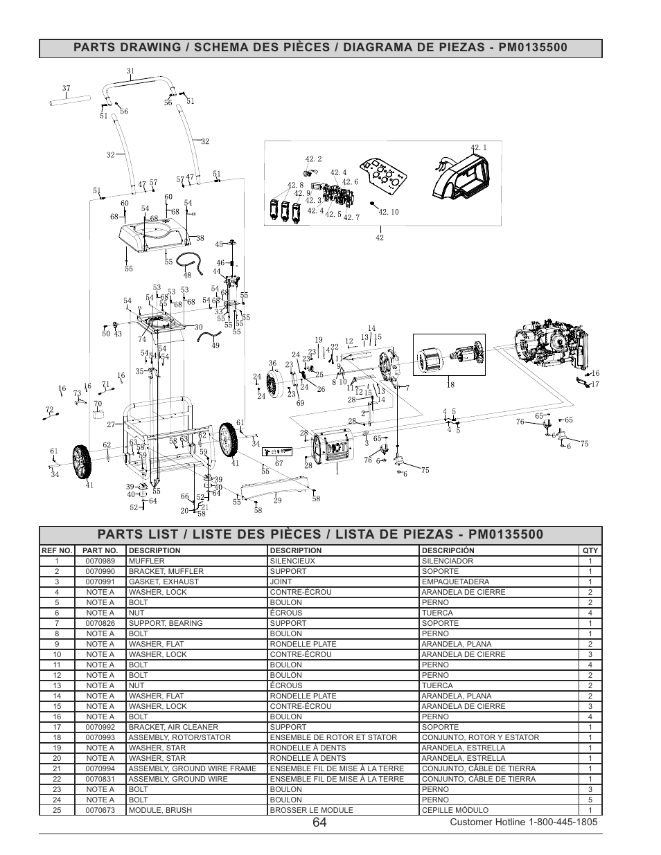 Powermate PM0135500 User Manual | Page 64 / 72