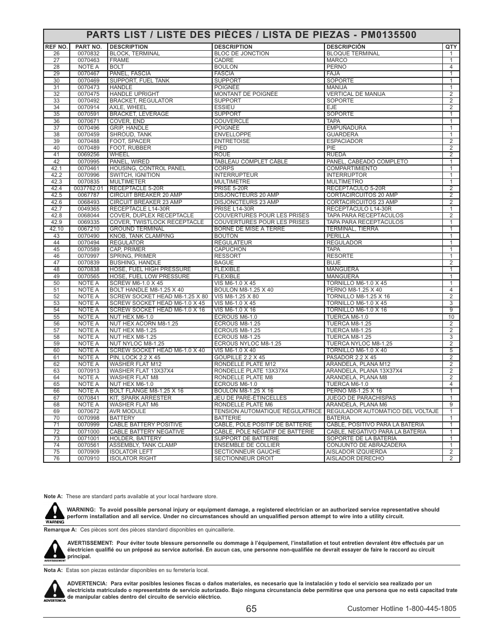Powermate PM0135500 User Manual | Page 65 / 72