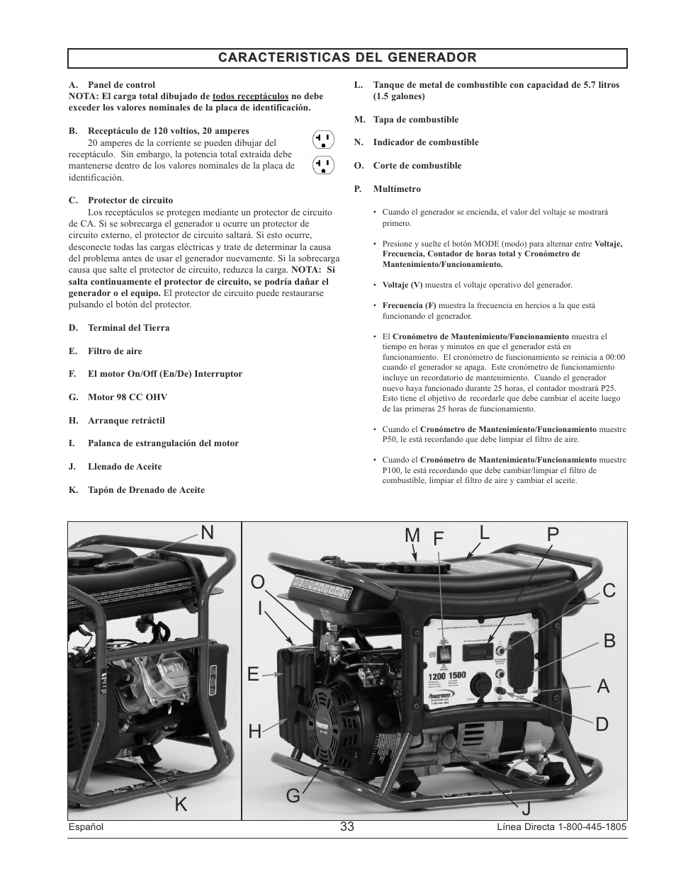 Powermate PM0141200 User Manual | Page 33 / 48