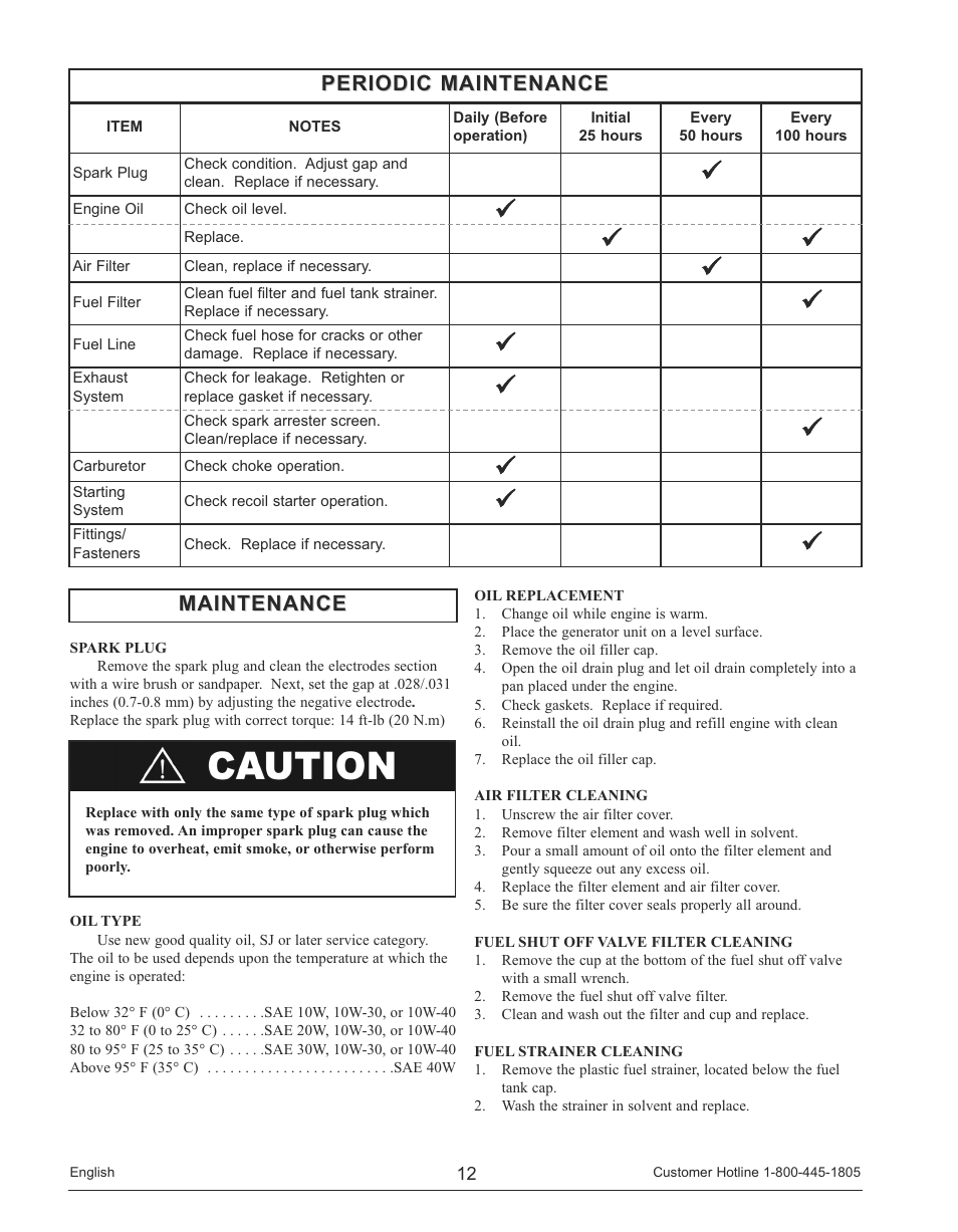 Maintenance, Periodic maintenance | Powermate PM0143250 User Manual | Page 12 / 48