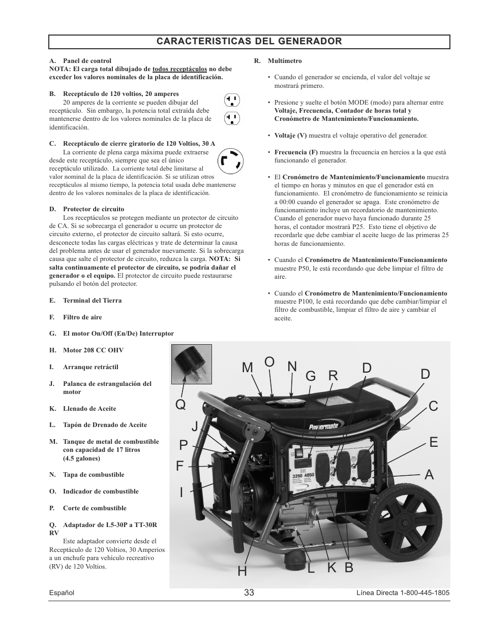 Powermate PM0143250 User Manual | Page 33 / 48