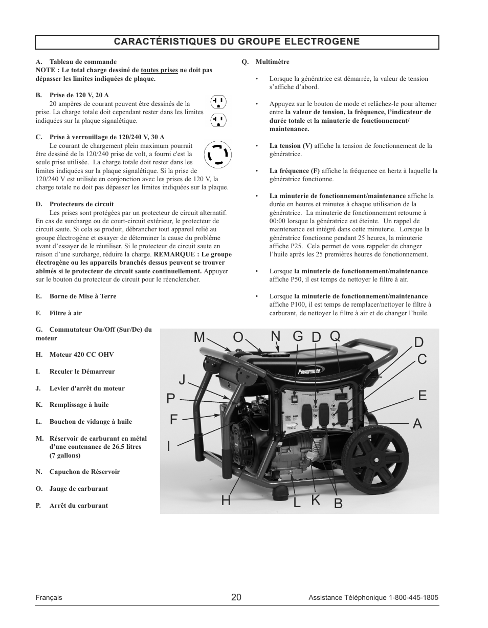 Powermate PM0145500 User Manual | Page 20 / 48