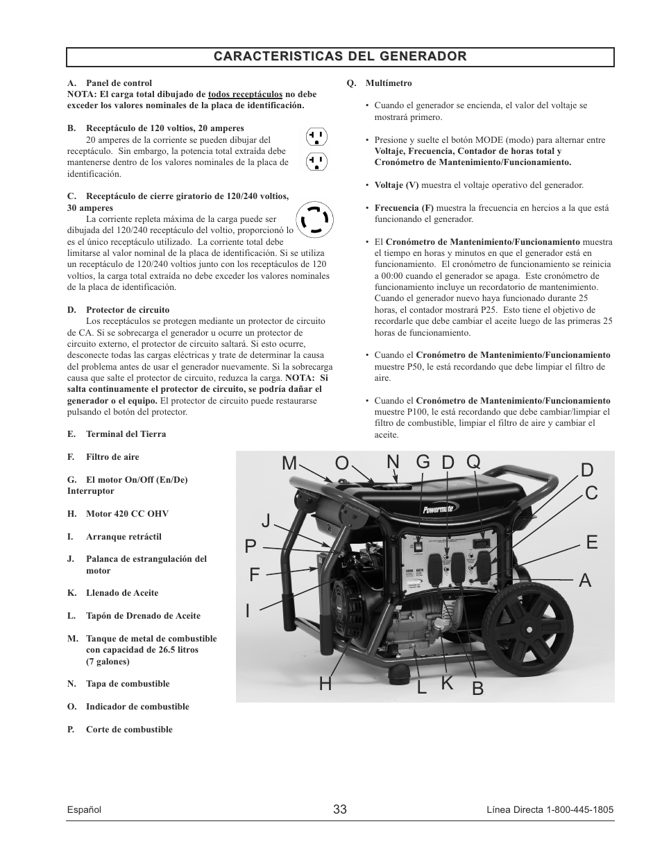 Powermate PM0145500 User Manual | Page 33 / 48