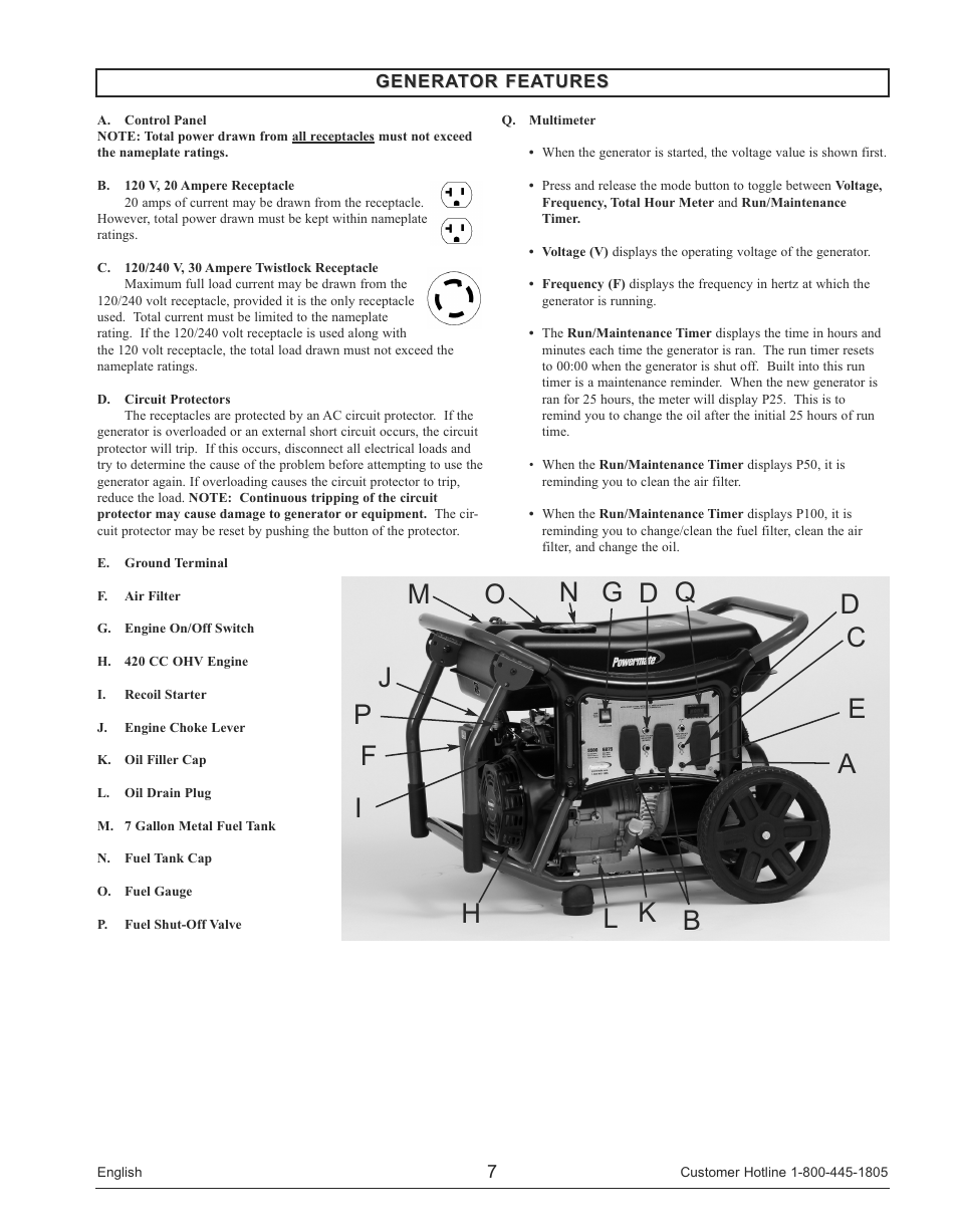 Powermate PM0145500 User Manual | Page 7 / 48