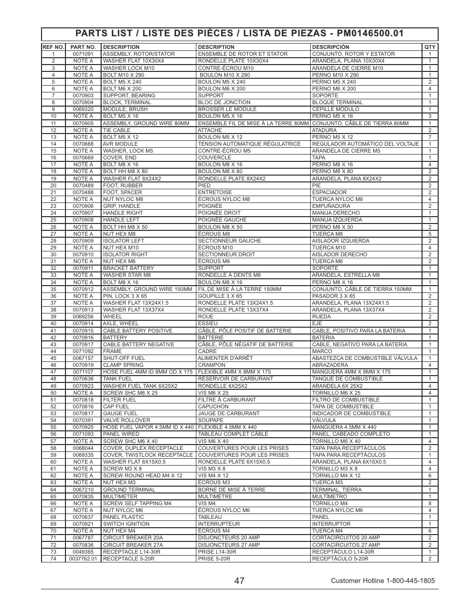 Powermate PM0146500.01 User Manual | Page 47 / 52
