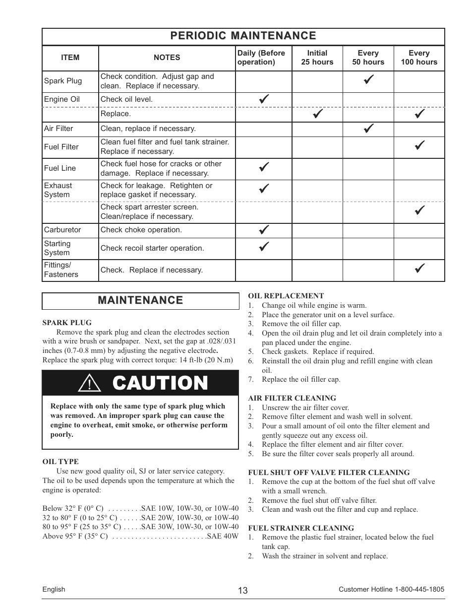 Maintenance, Periodic maintenance | Powermate PM0148000 User Manual | Page 13 / 52