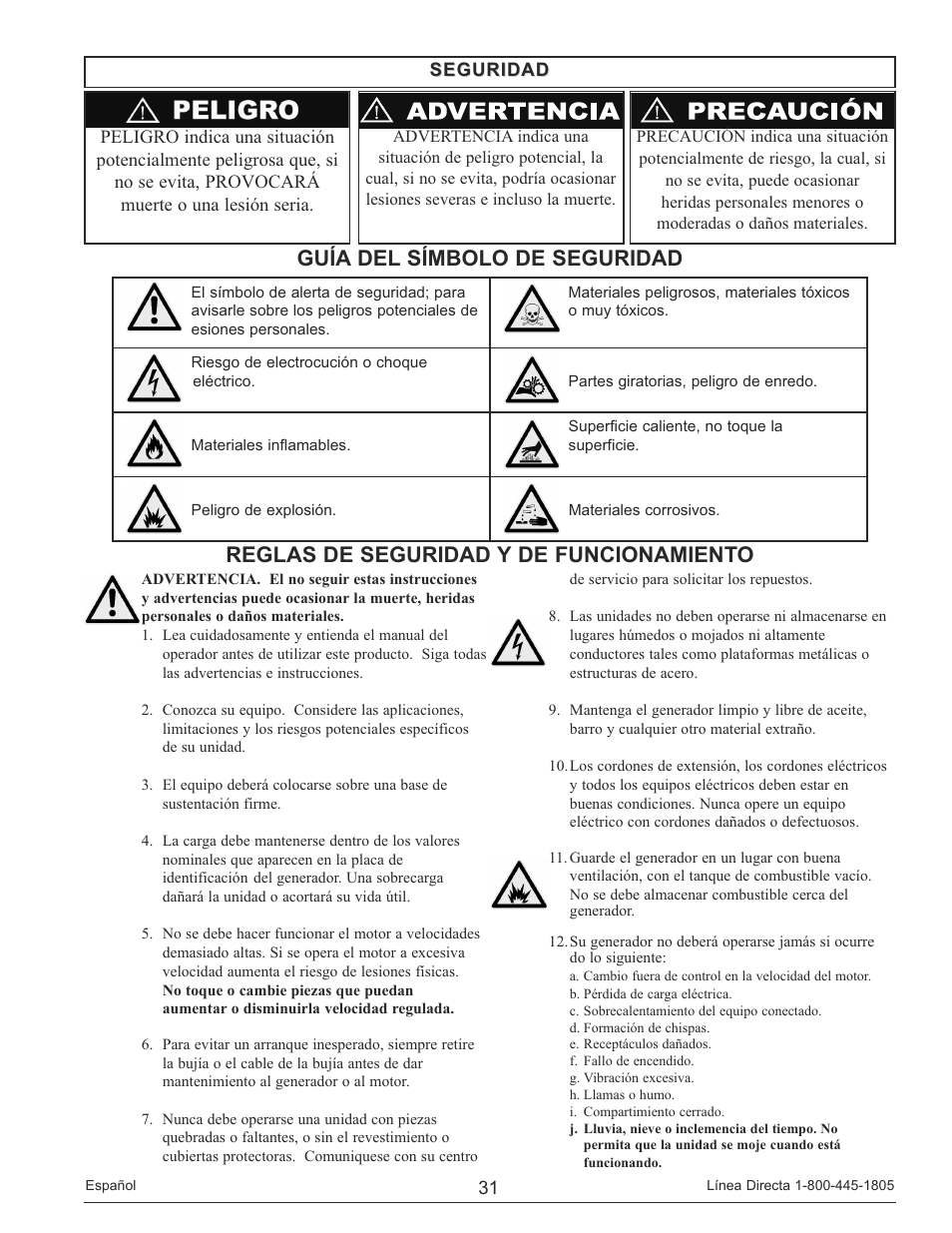 Reglas de seguridad y de funcionamiento, Guía del símbolo de seguridad | Powermate PM0148000 User Manual | Page 31 / 52