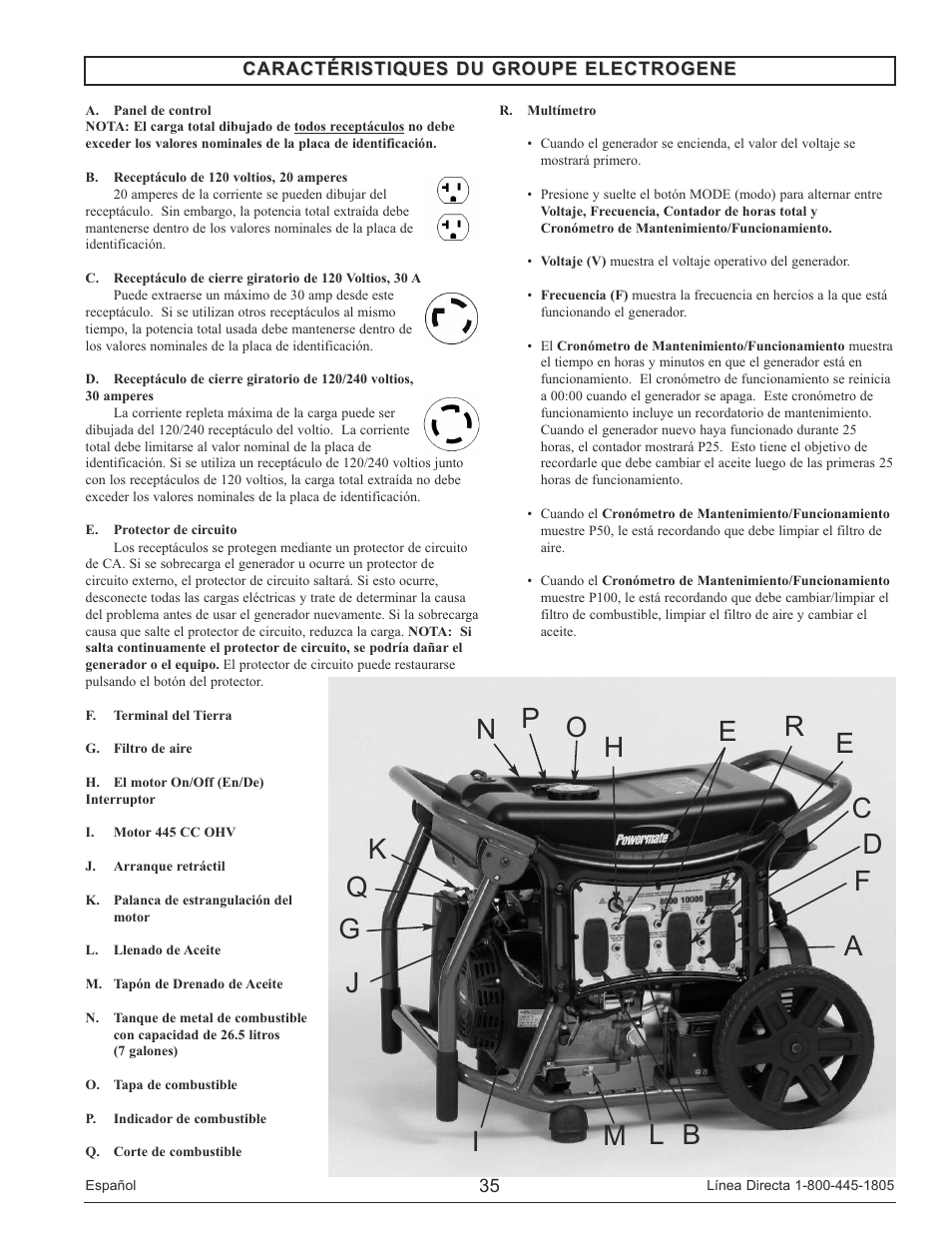 Powermate PM0148000 User Manual | Page 35 / 52