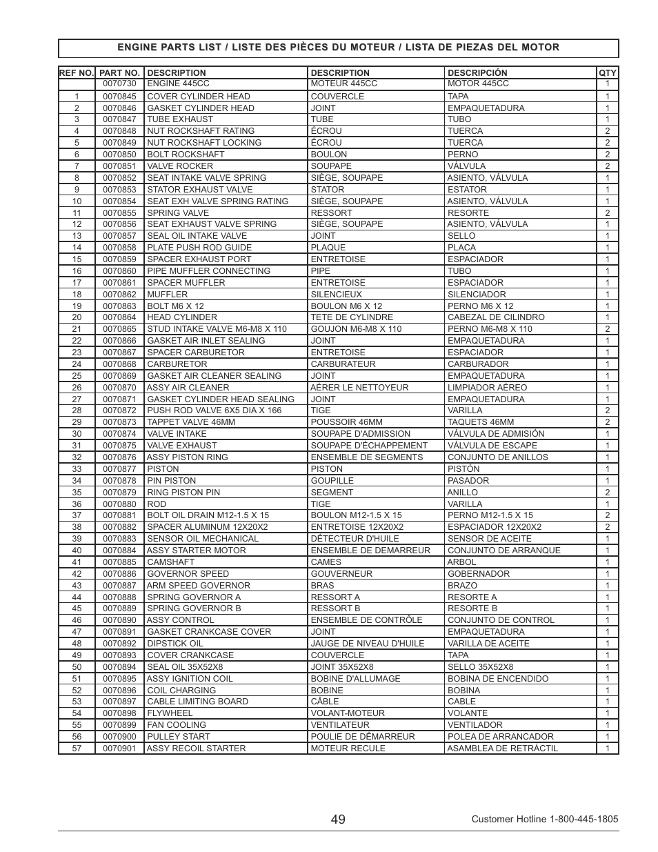 Powermate PM0148000 User Manual | Page 49 / 52