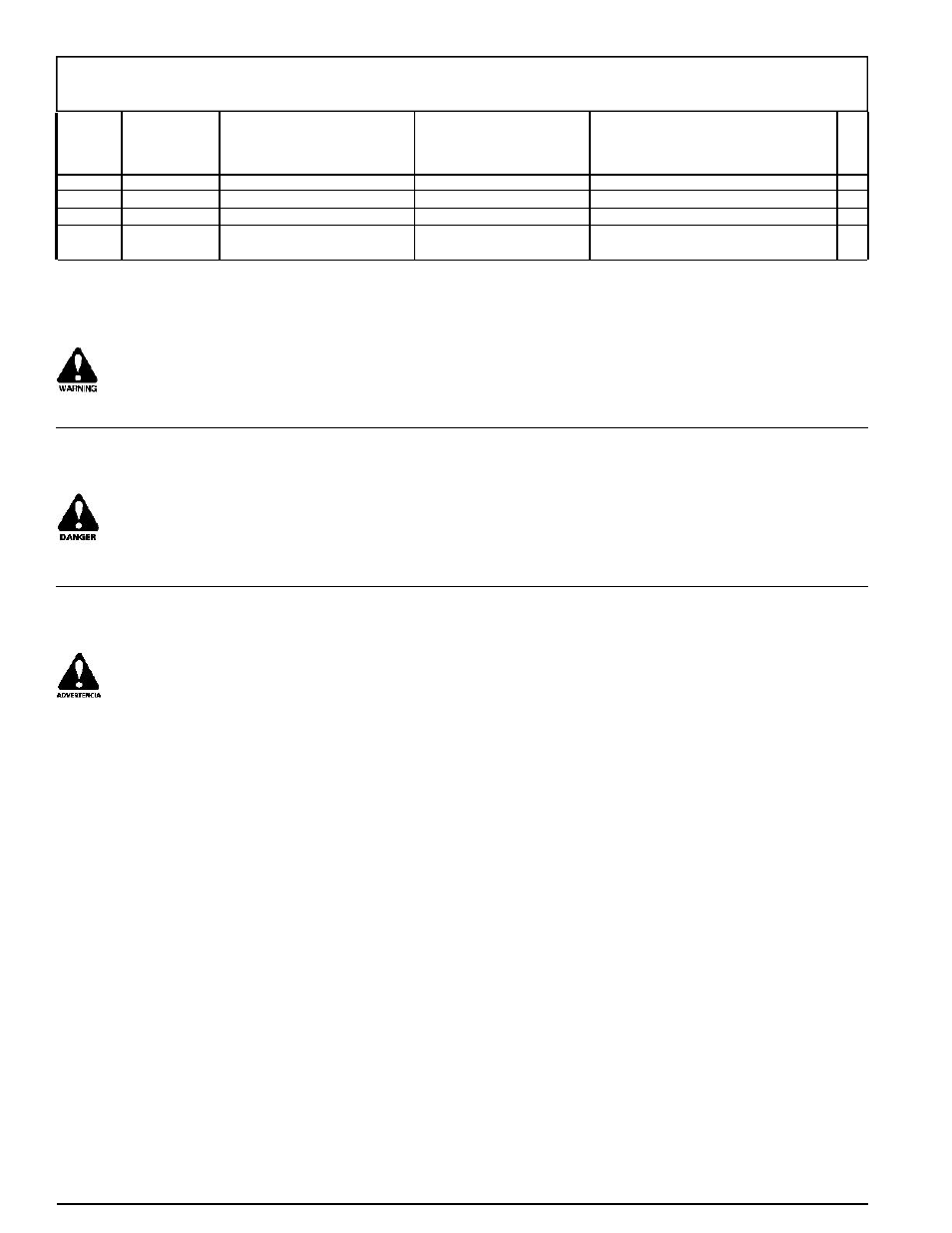 Parts list / liste des pièces / lista de piezas | Powermate PM0401855 User Manual | Page 10 / 12