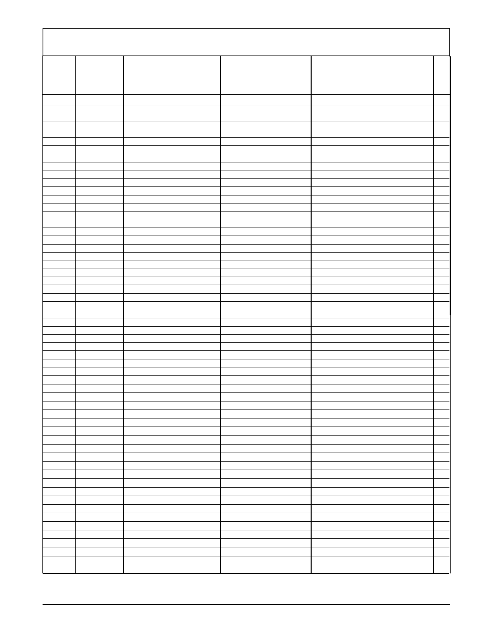 Parts list / liste des pièces / lista de piezas | Powermate PM0401855 User Manual | Page 9 / 12