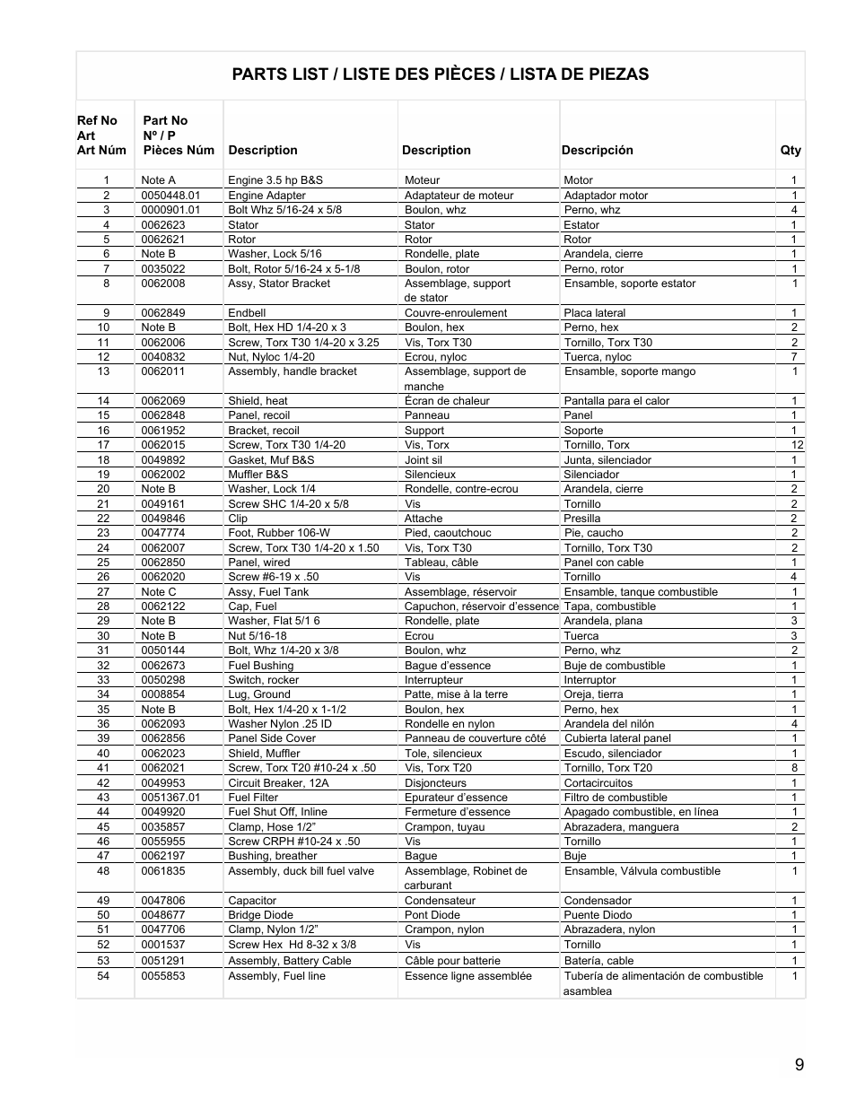 Parts list / liste des pièces / lista de piezas | Powermate PM0401856 User Manual | Page 9 / 12