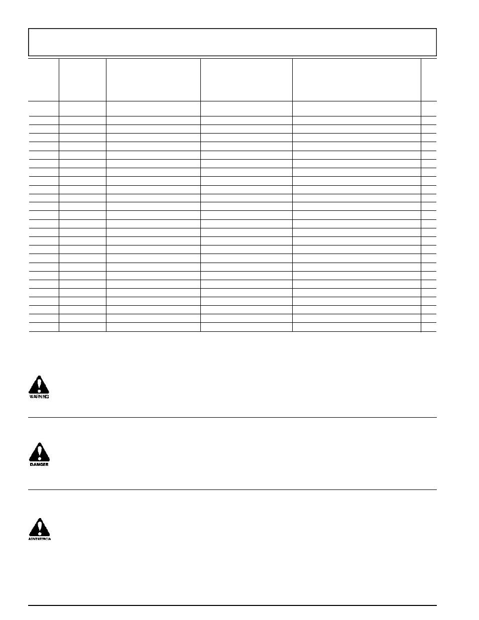 6parts list / liste des pièces / lista de piezas | Powermate PM0422505.01 User Manual | Page 6 / 8