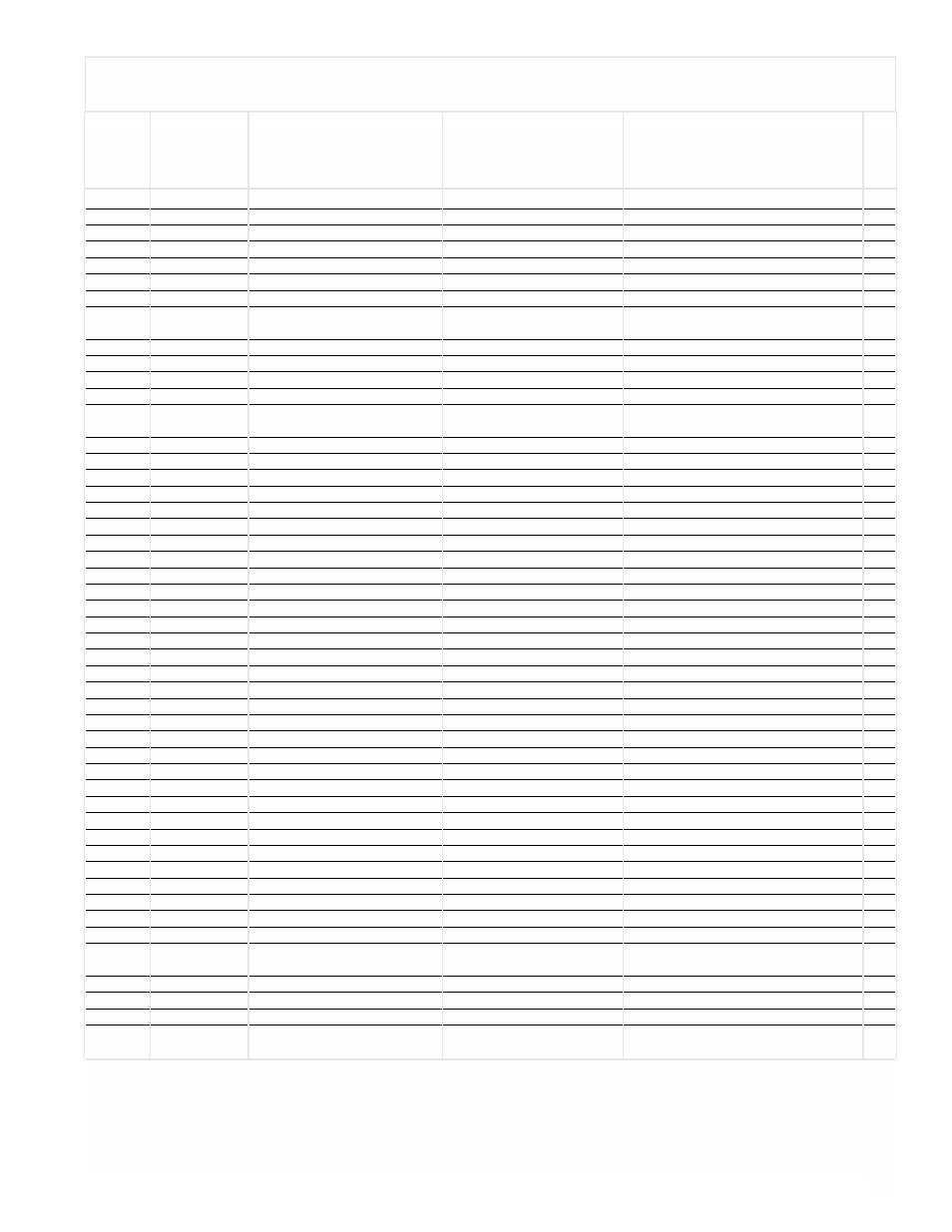 Parts list / liste des pièces / lista de piezas | Powermate PM0431800 User Manual | Page 9 / 12