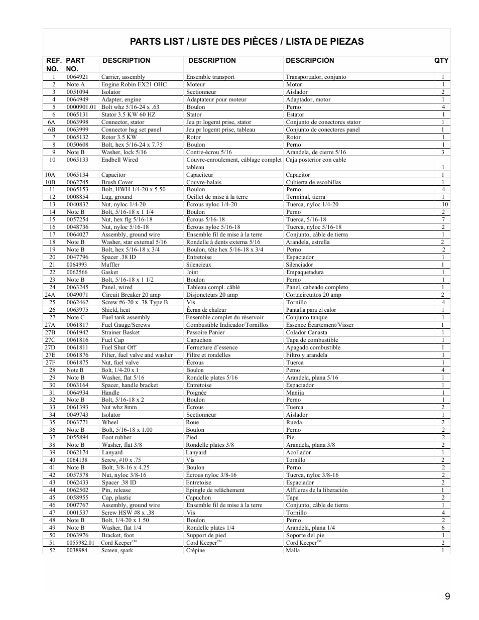 Parts list / liste des pièces / lista de piezas | Powermate PM0433500 User Manual | Page 9 / 12