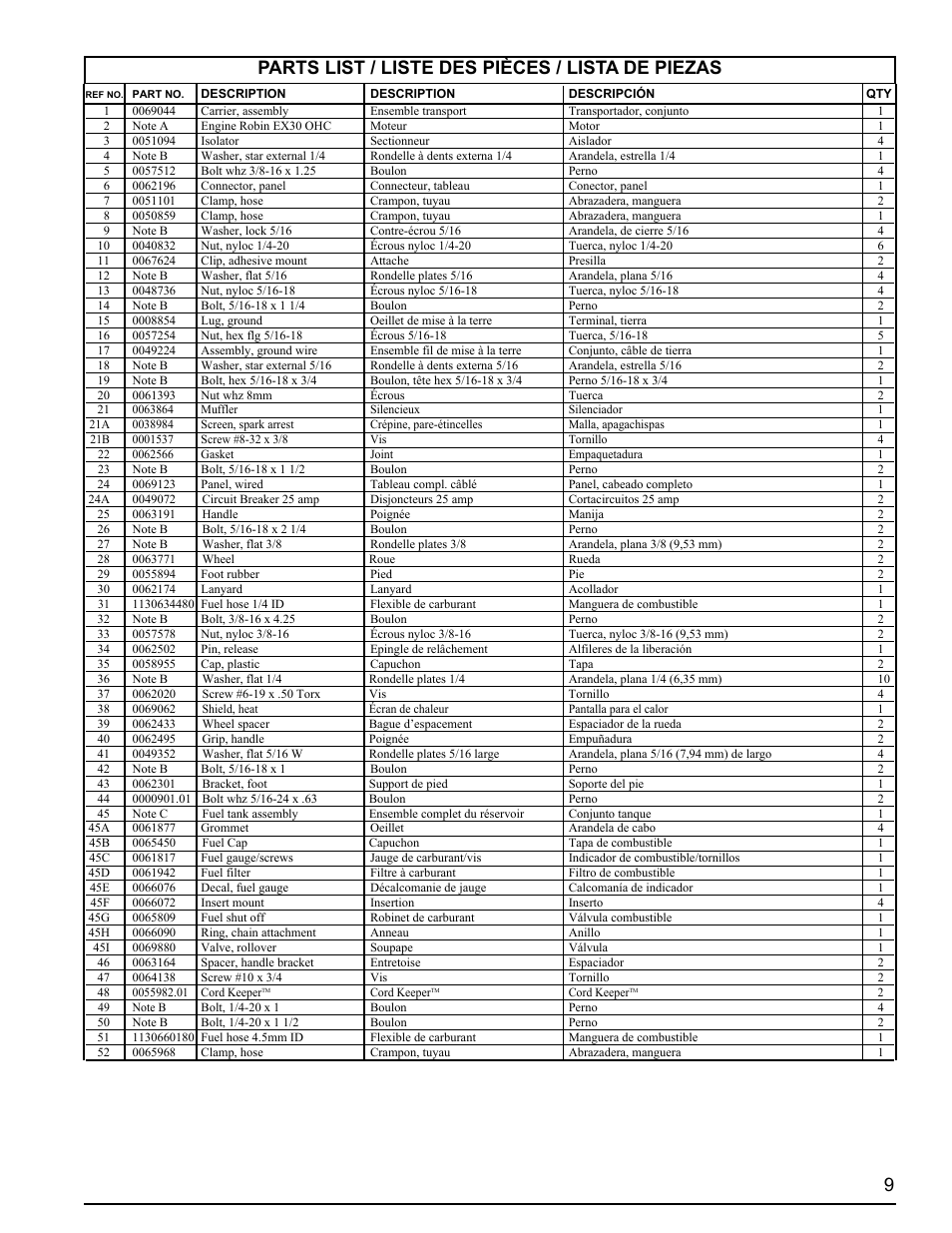 Parts list / liste des pièces / lista de piezas | Powermate PM0435005.02 User Manual | Page 9 / 12